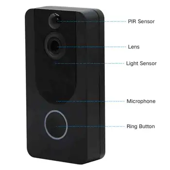 Inteligentny Dzwonek do Drzwi Kamera V7 1080P Wideo WiFi IP Dzwonek Noktowizor PIR Detekcja Ruchu Domofon Bezpieczeństwo Mieszkania Telefon